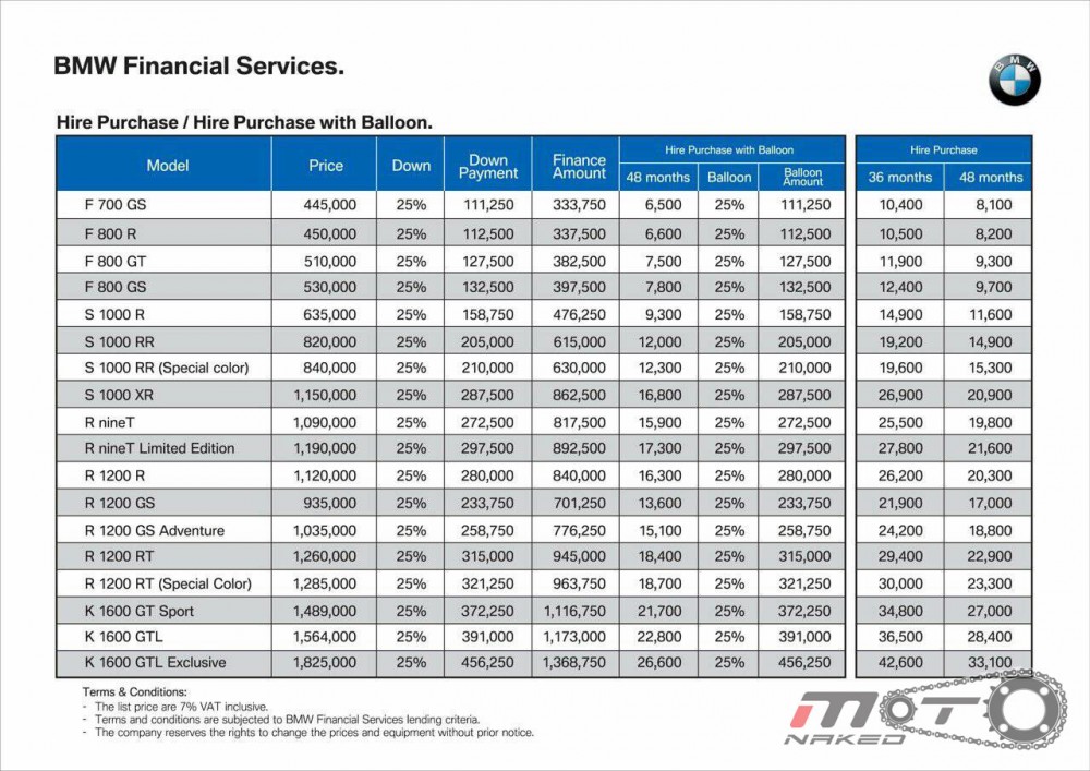 final-bmw-finance-service-sep15