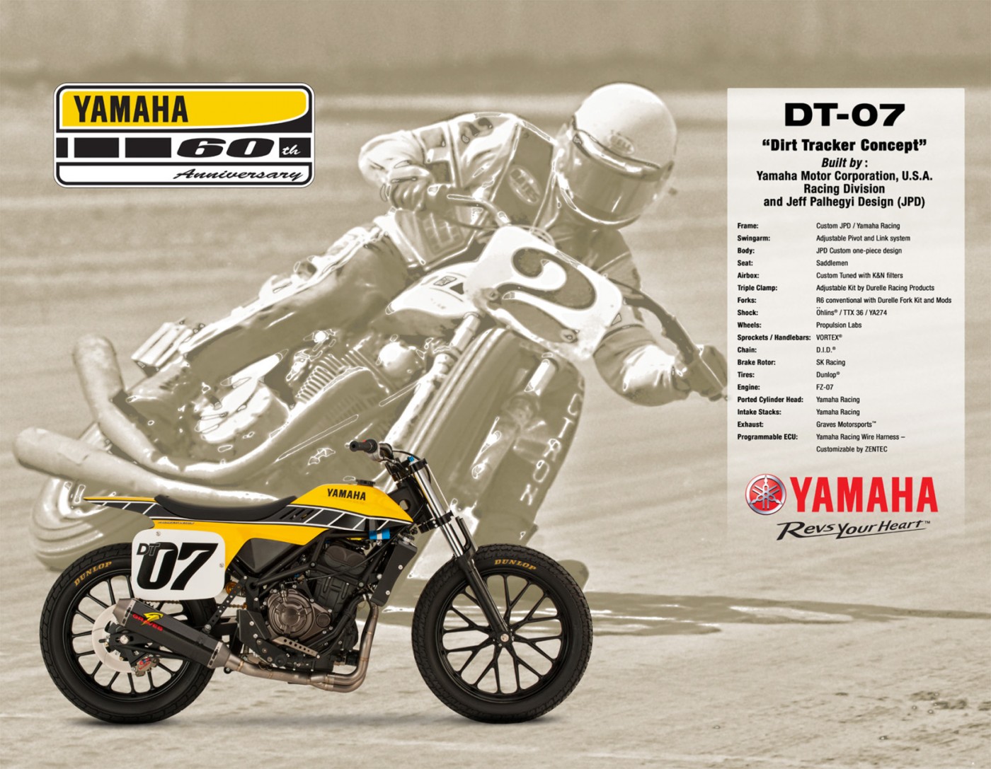Yamaha-DT-07-Concept-Specs