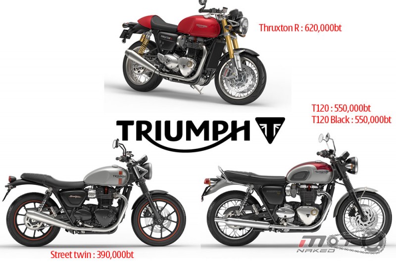 triumph