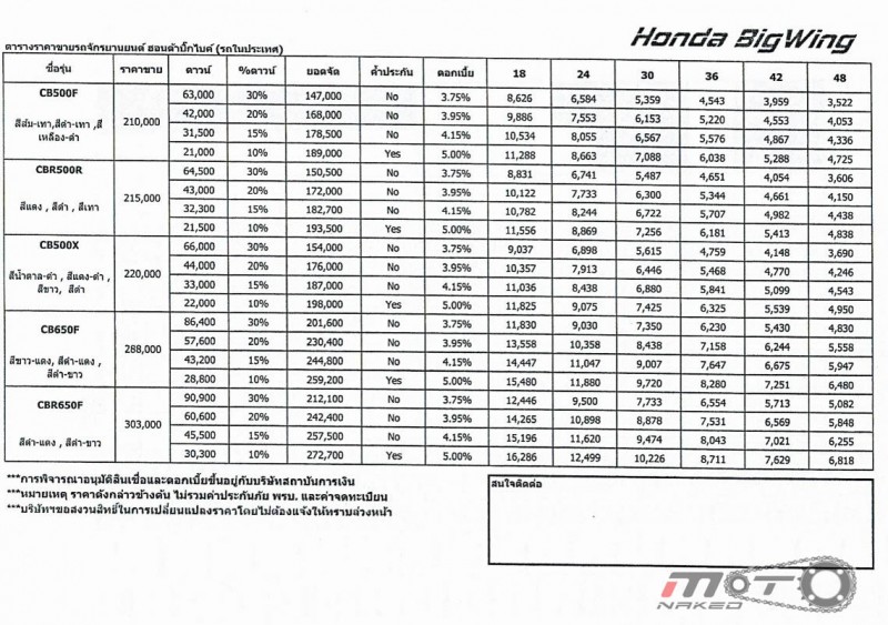 honda-1-e1458722423544-1280x901