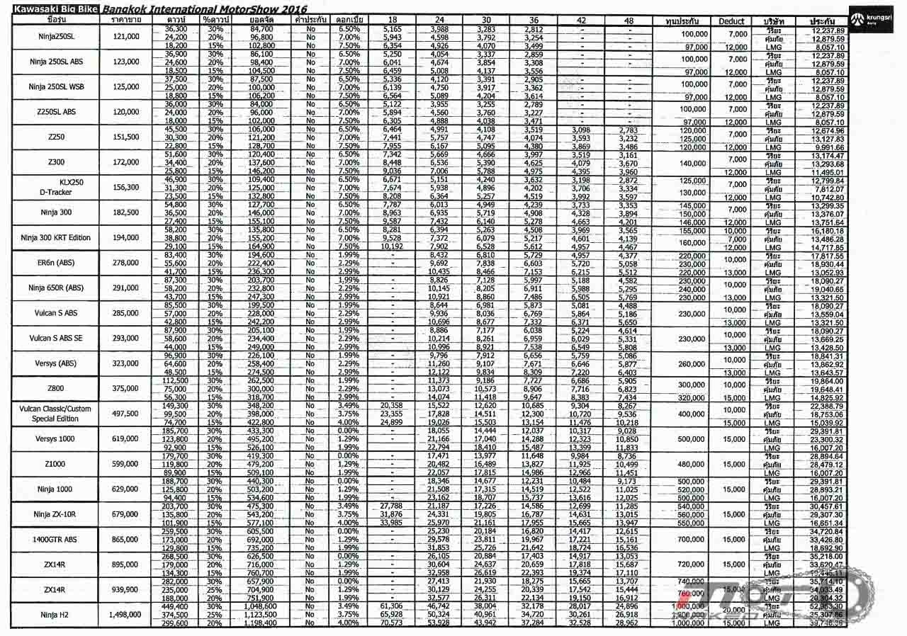 kawasaki-1-e1458722303989-1280x898