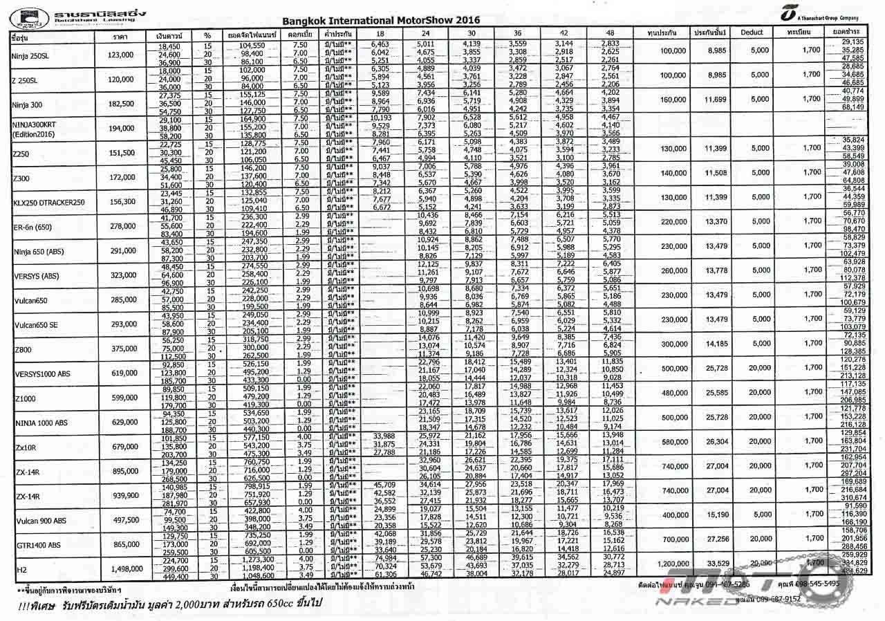 kawasaki-2-e1458722323927-1280x898