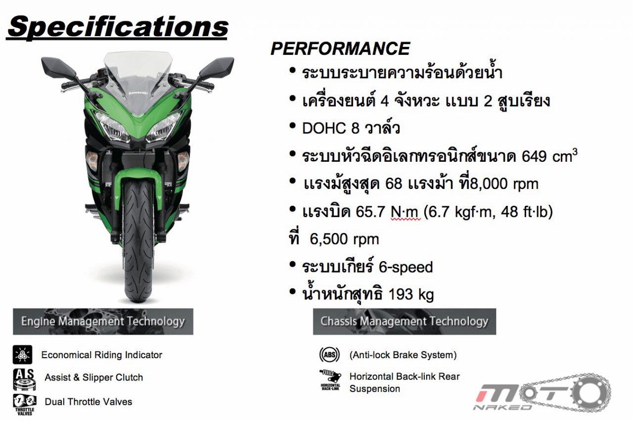 Screen Shot 2559-11-03 at 3.46.44 AM