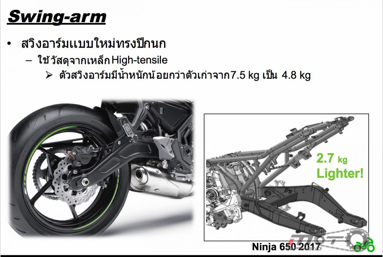 Screen Shot 2559-11-03 at 3.53.18 AM