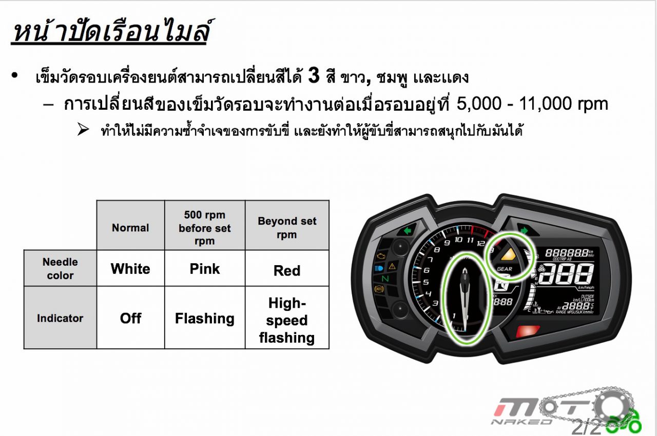 Screen Shot 2559-11-03 at 3.54.51 AM
