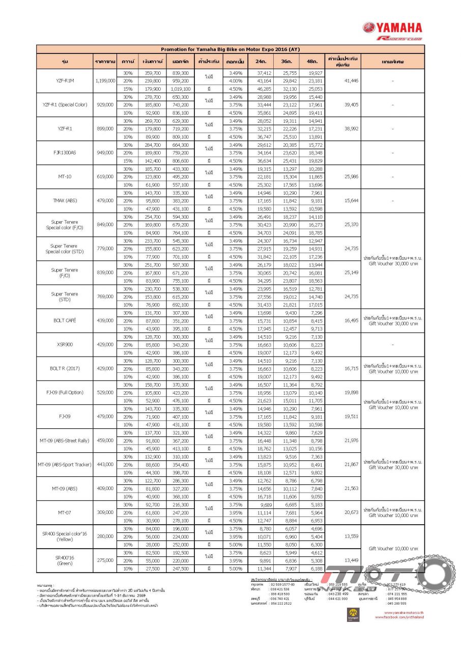 Revise-Promotion-Motor-Expo-2016-(AY)